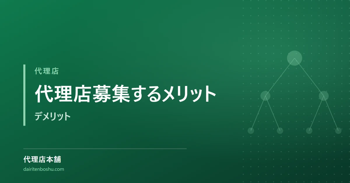 キャッチ画像