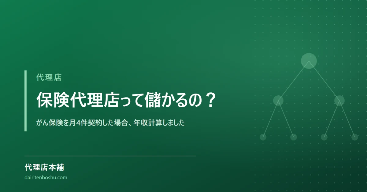 キャッチ画像