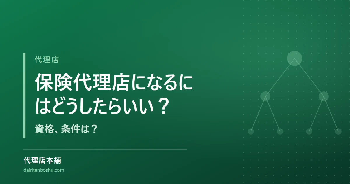 キャッチ画像