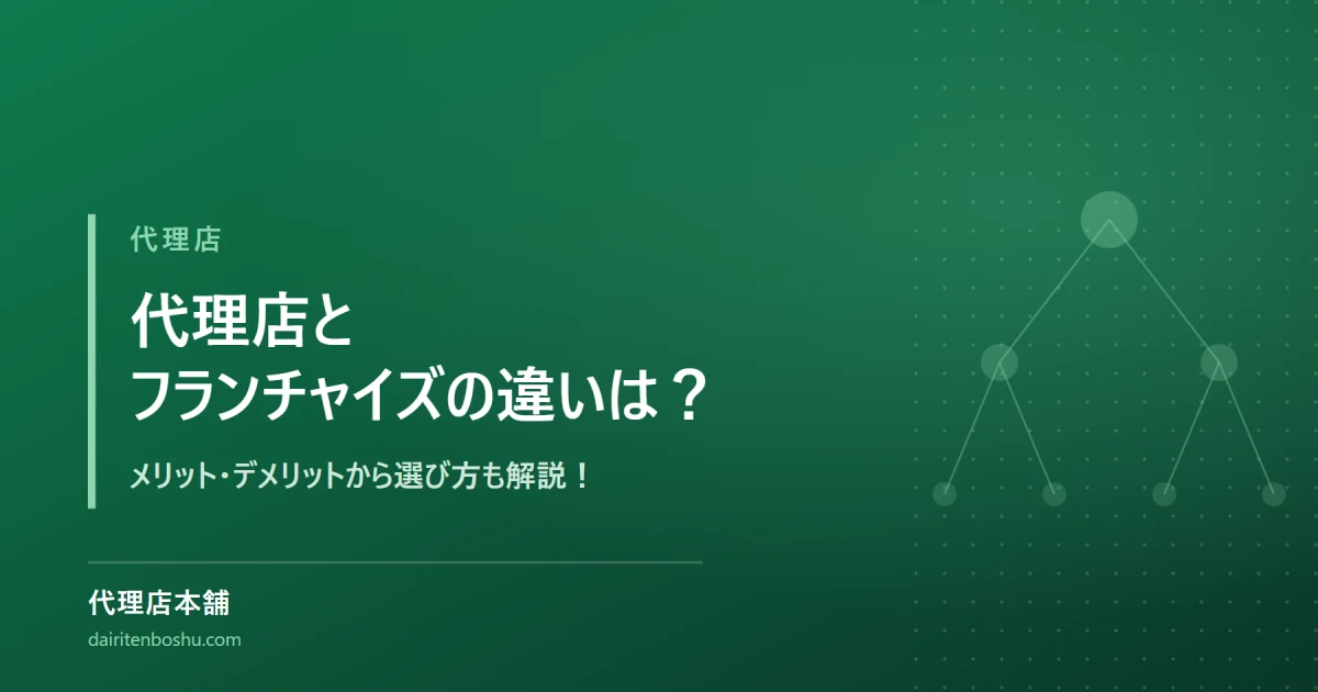 キャッチ画像