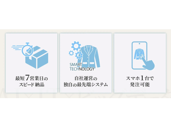 業界 No.1の開業数 オーダーメイドスーツ「Noah」代理店募集のキャッチ画像（2）