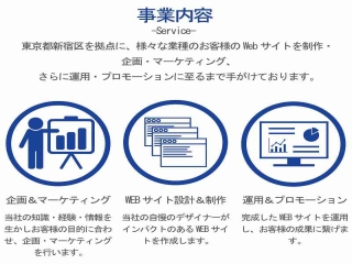 WEB制作/WEB広告のキャッチ画像