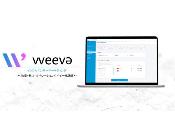 【SNS】インフルエンサマーケティングーツール「Weeva」の代理店募集のキャッチ画像