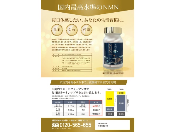 国内原料の若返りサプリNMN40000販売代理店、販売パートナー募集！！！のキャッチ画像（2）