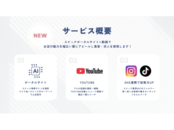 スナック特化型 集客・求人支援プラットフォーム【スナックマップ】の代理店募集のキャッチ画像（2）