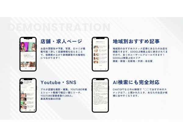 スナック特化型 集客・求人支援プラットフォーム【スナックマップ】の代理店募集のキャッチ画像（4）