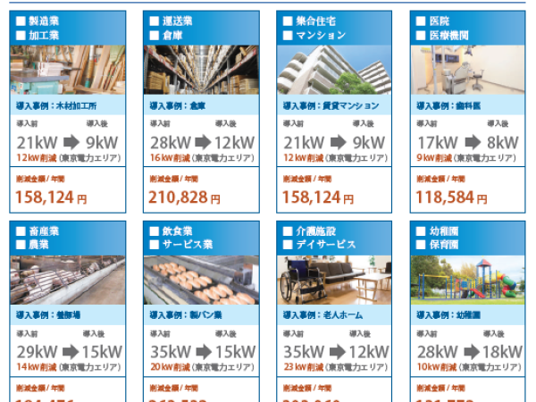 電子ブレーカーで電気代（動力）基本料金の削減提案のキャッチ画像（2）
