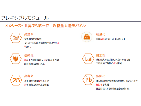 ★事業用 軽量フレキシブル太陽光モジュール ― 提案先を広げる、新しい太陽光商材 ―のキャッチ画像（5）