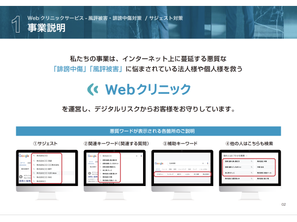 webクリニックのキャッチ画像（2）