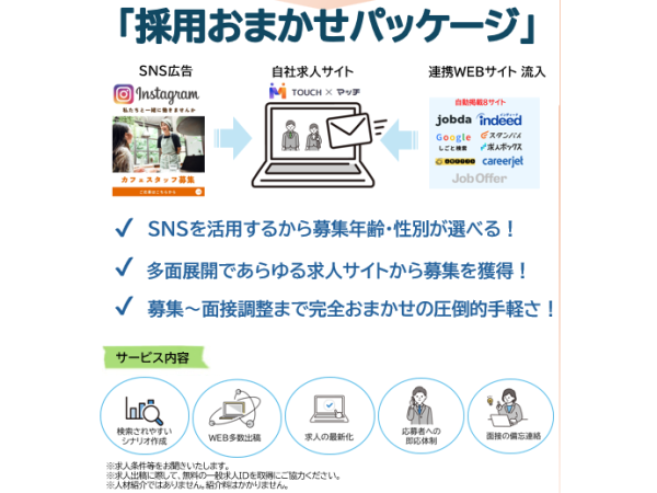 採用おまかせパッケージ7