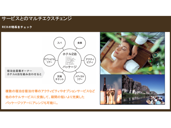 世界中のホテルを利用できる新しいタイムシェア会員権