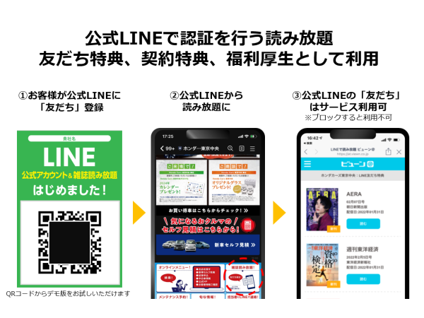 【初期費用なし】LINE特典 電子雑誌・マンガ読み放題サービス「ビューン＠」販売代理店募集のキャッチ画像（4）