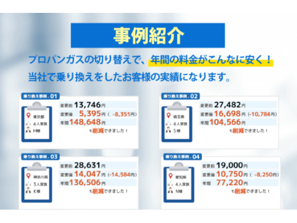100社以上のガス会社から最適なプランに切り替え提案「スマートチョイス」のキャッチ画像（5）