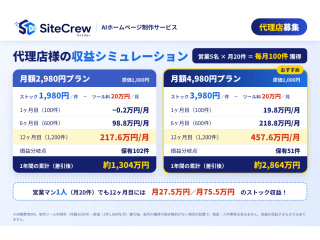 Site Crew （AI支援型HP制作サービス） 2