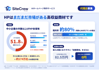 Site Crew （AI支援型HP制作サービス） 4