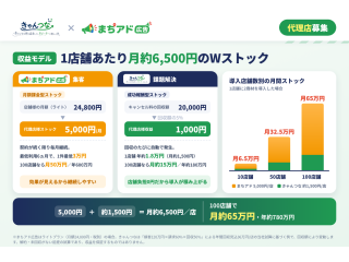 「まちアド広告」定額googleマップ広告　「きゃんつな」キャンセル料金請求支援ツール 5
