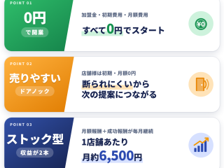 「まちアド広告」定額googleマップ広告　「きゃんつな」キャンセル料金請求支援ツール