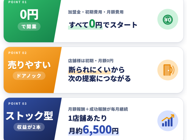「まちアド広告」定額googleマップ広告　「きゃんつな」キャンセル料金請求支援ツール