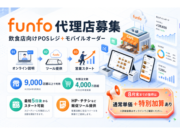 8月末まで特別加算あり！飲食店向けPOSレジ＋モバイルオーダー「funfo」代理店募集のキャッチ画像（5）