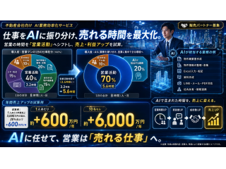 人間が行っている業務を代行！「AI社員」の代理店募集 4