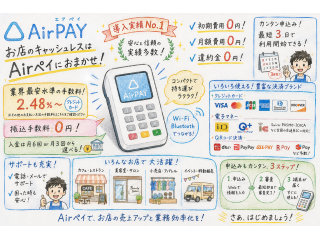月額固定費0円で提案しやすい！「Airペイ」代理店募集 3