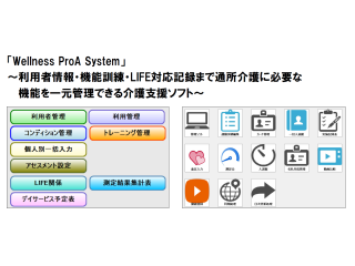 Wellness ProAのキャッチ画像
