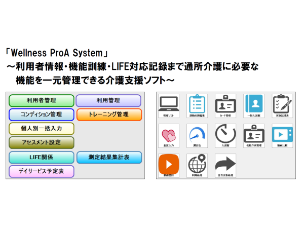 Wellness ProAのキャッチ画像