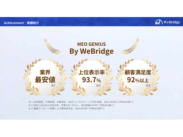 MEO対策サービス「MEO GENIUS By WeBridge」のキャッチ画像（3）