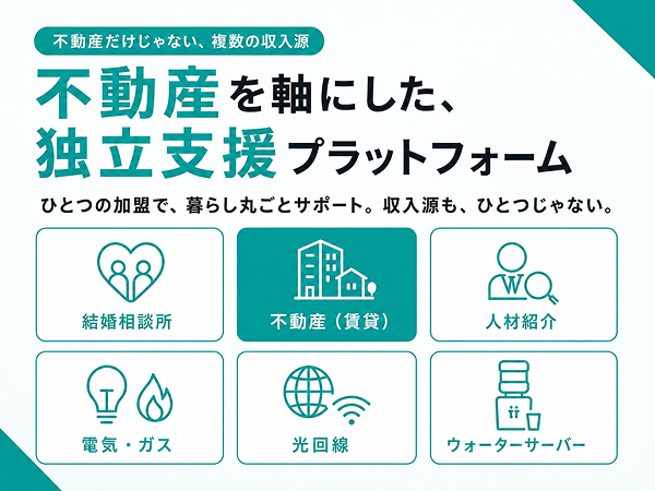 スマホ1つで始める不動産エージェントビジネス「Rakusumuエージェント」のキャッチ画像(2)