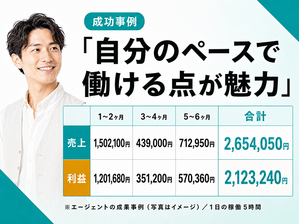 スマホ1つで始める不動産エージェントビジネス「Rakusumuエージェント」のキャッチ画像(4)