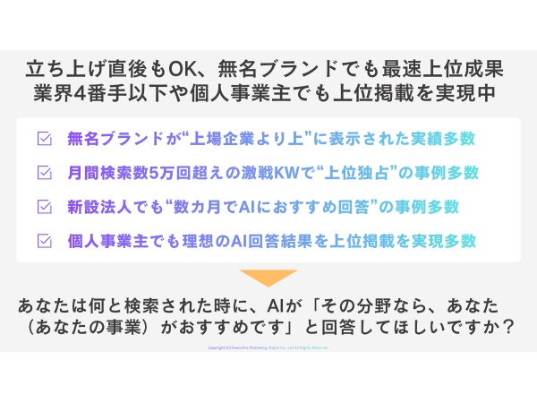 AIO Assist｜次世代のAI検索最適化の販売代理店募集のキャッチ画像（4）