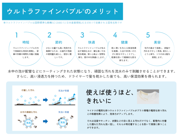 ウルトラファインバブル発生装置「Torneo Plus」の代理店募集のキャッチ画像（3）