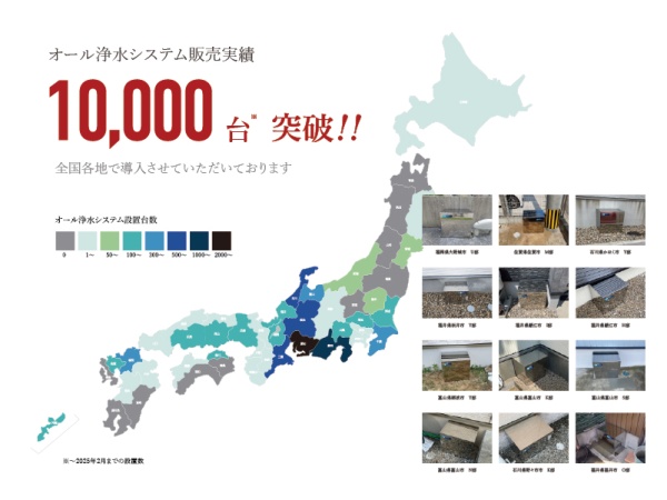 家中すべての蛇口からキレイな水！「オール浄水器システム」の代理店募集のキャッチ画像（2）