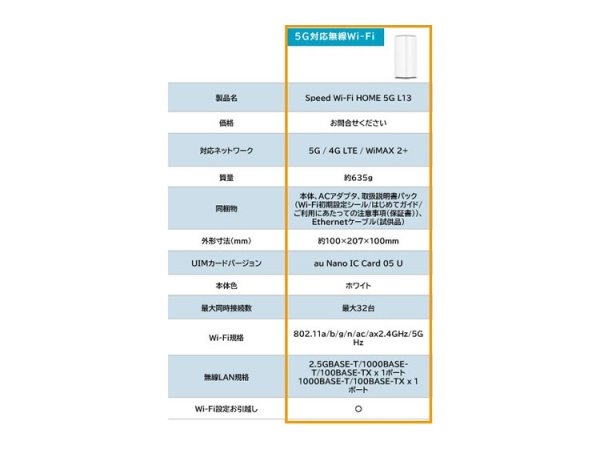 ５Ｇホームルーターの代理店募集のキャッチ画像（3）