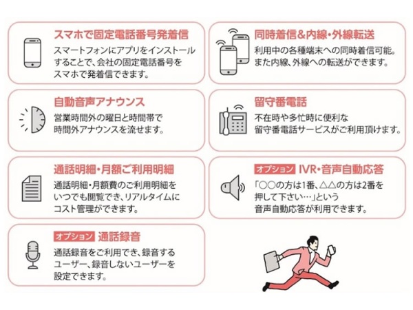 ５Ｇホームルーターの代理店募集のキャッチ画像（5）