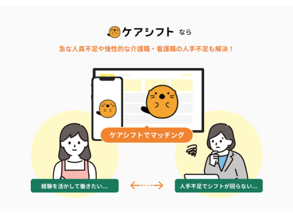 ケアシフト