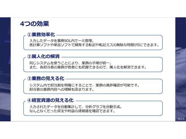中小企業向けクラウドERP「事務SOL」の代理店募集のキャッチ画像（4）