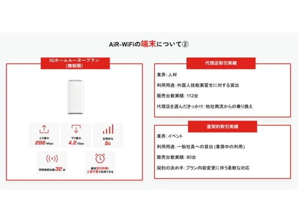 AiR-WiFiの代理店募集のキャッチ画像（4）