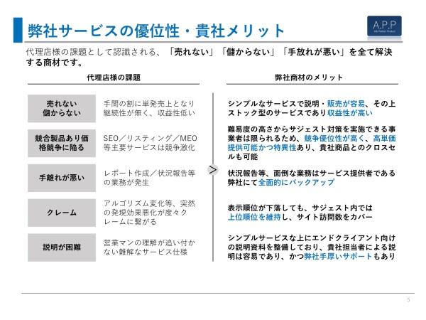 インターネット検索集客「サジェスト対策」パートナー募集のキャッチ画像（4）