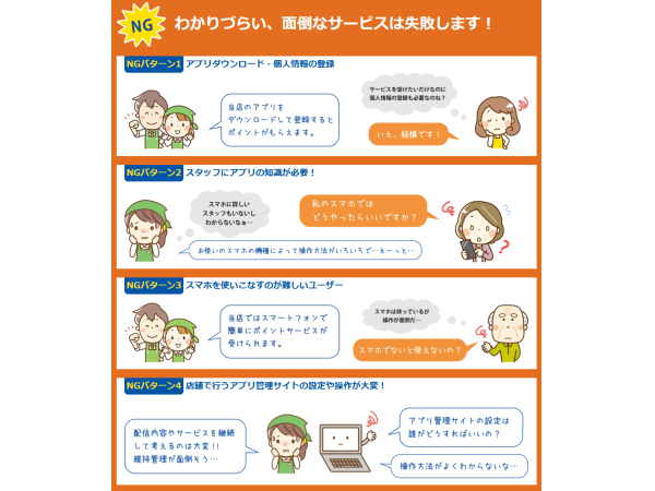 店舗アプリ・ポイントシステム「ミニラボ」の販売代理店募集のキャッチ画像（3）