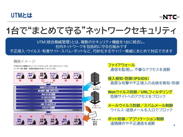 法人向けUTM（統合脅威管理）紹介パートナー募集のキャッチ画像（3）