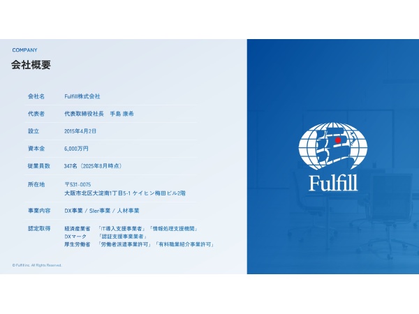 生成AIでDX化を推進!企業向けAI研修パートナー募集のキャッチ画像(2)