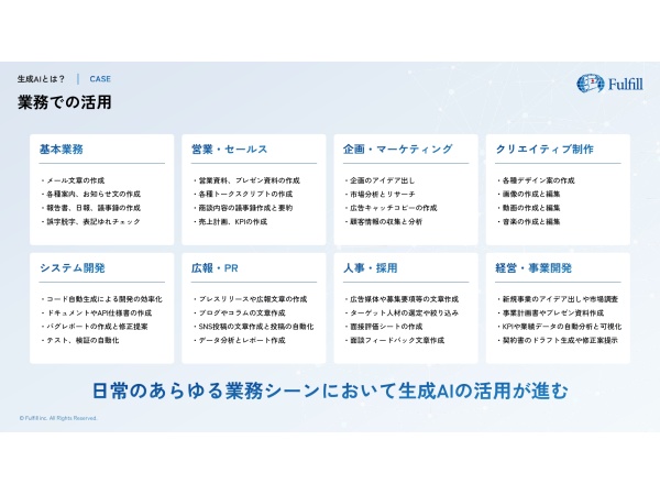 生成AIでDX化を推進!企業向けAI研修パートナー募集のキャッチ画像(4)