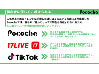 https://www.livewith.site/ 3