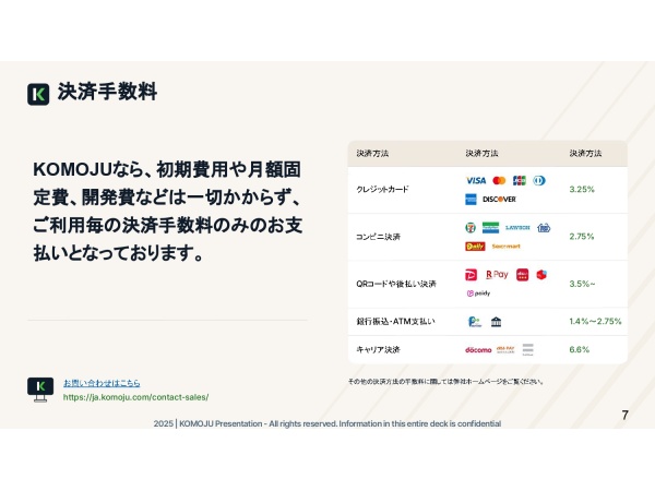 【オンライン決済（ノーコード）】KOMOJU リンク決済の販売パートナー募集のキャッチ画像（5）