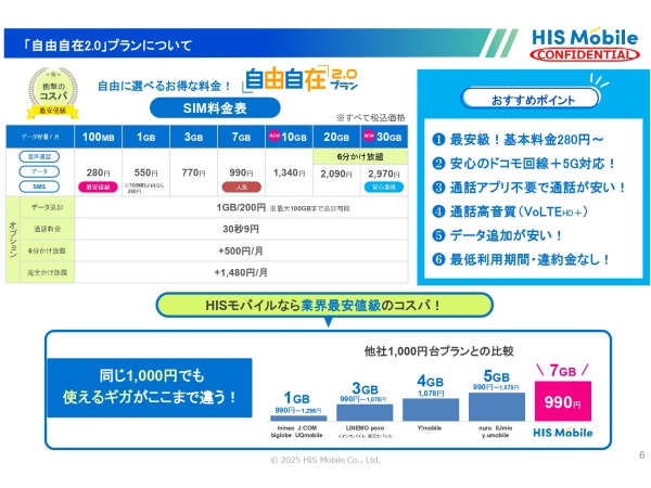 HISモバイル|格安SIM・通信サービスの販売代理店・取次店募集のキャッチ画像(2)