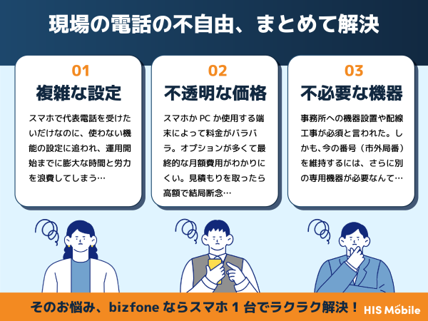 HISモバイル｜クラウドPBX「Bizfone」販売パートナー募集のキャッチ画像（2）