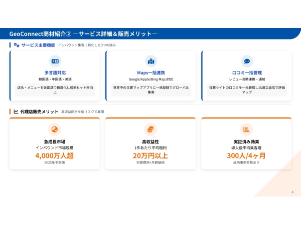 GeoConnect (インバウンド集客DXツール)の販売代理店募集のキャッチ画像(4)
