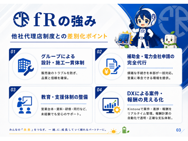営業にのみ専念可能！太陽光発電・蓄電池販売パートナー募集のキャッチ画像（2）