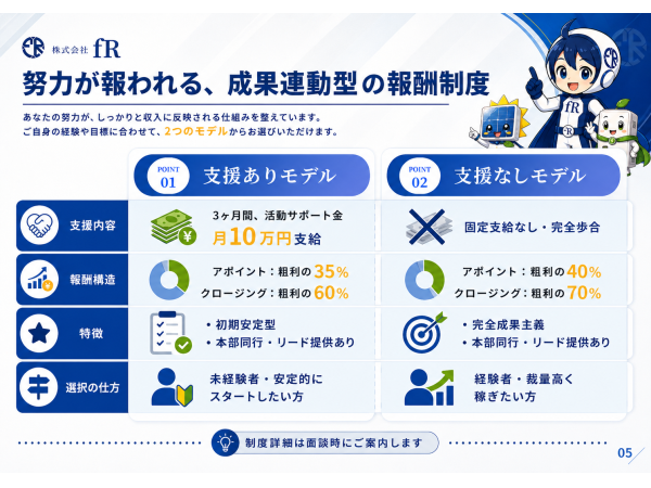 営業にのみ専念可能！太陽光発電・蓄電池販売パートナー募集のキャッチ画像（4）